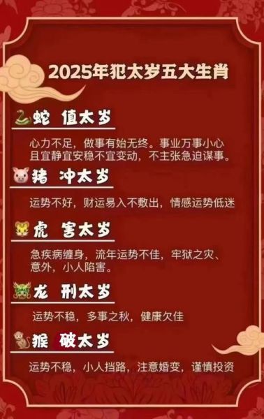 久久属什么生肖属相（久久属什么生肖）