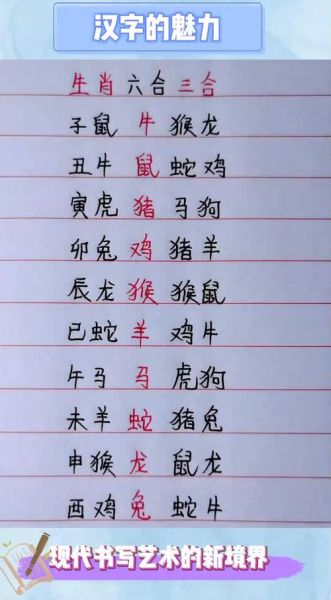 12生肖的属相搭配（12生肖婚配属相表）