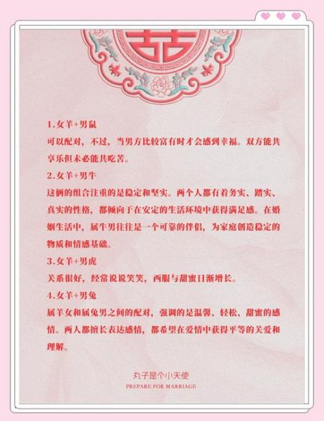 生肖羊配对属相婚配（属羊的最佳婚配属相是什么）