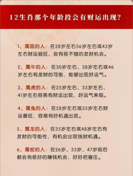 今年38岁生肖属相（今年38岁属什么生肖？）