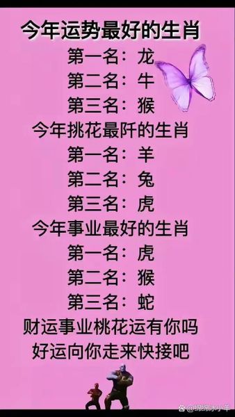 大姑父什么生肖属相最好（大姑父什么生肖最好）