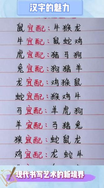 今年结婚生肖属相（今年结婚生肖属相避冲指南）