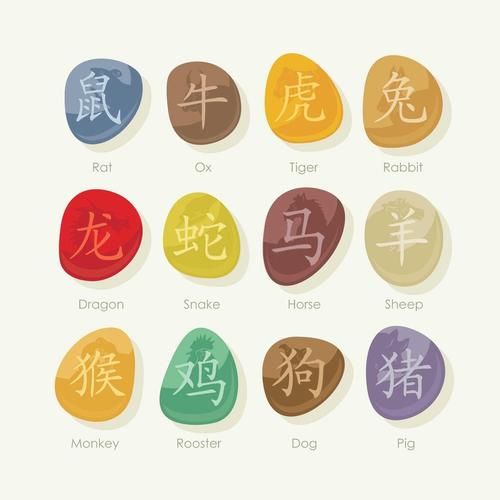 生肖龙最喜欢什么属相男(生肖龙女最配啥属相男)