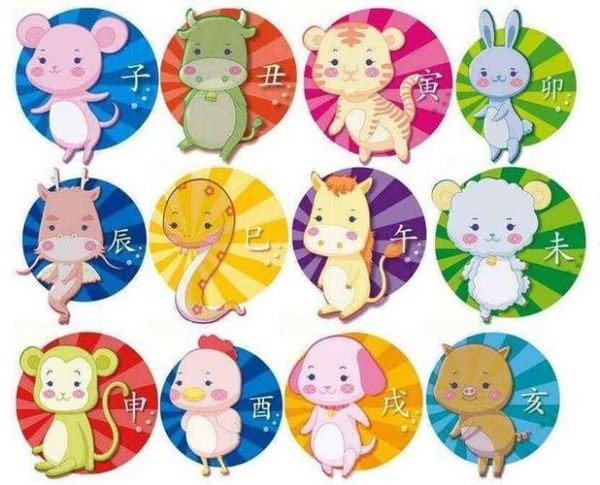 1930属相什么生肖(1930年属什么生肖?小白一秒看懂)