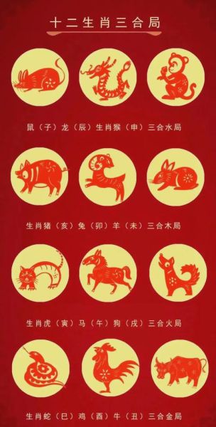 初二属相什么生肖最好(初二属相属什么生肖最好?)