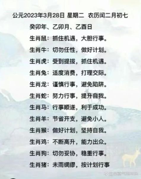 公历三月属相是什么生肖（三月出生属什么生肖查询）