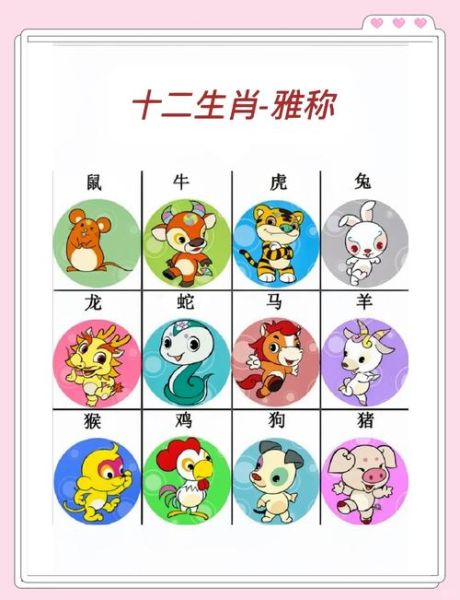 6什么生肖属相(6在生肖里代表什么?)