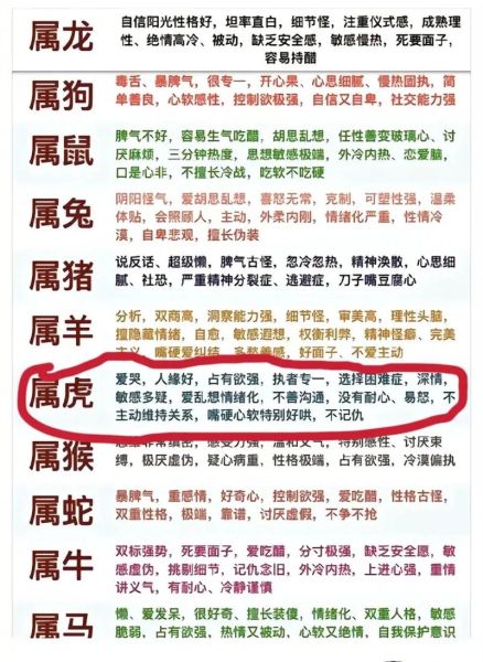 属相虎的福星生肖（属虎人的六合贵人是谁）