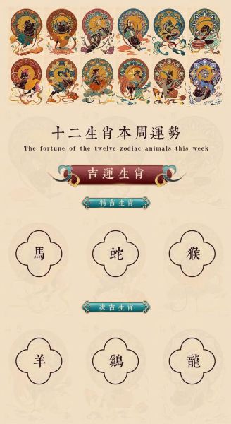 生肖属相事业（生肖属相事业运势大揭秘）