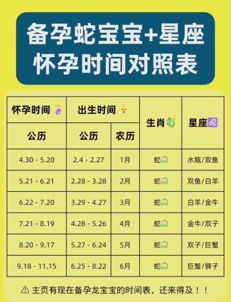 女属相最佳配偶生肖（女属蛇最佳配偶生肖排行榜）