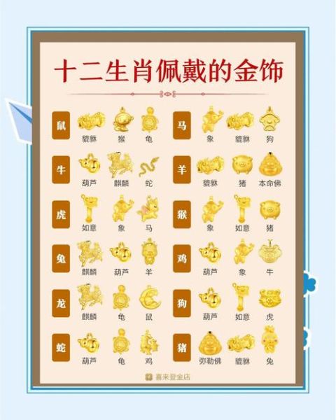 属相佩戴生肖好吗男(男士佩戴本命生肖好吗?新手看这篇👀)