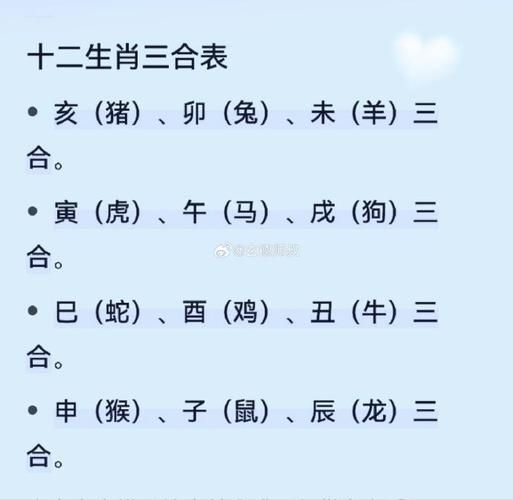 婚后生肖属相相冲（婚后属相相冲能化解吗？三招搞定🫶）