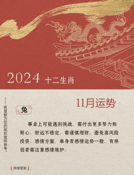 12生肖属相兔子（属兔的人性格特点及2024运势解析）