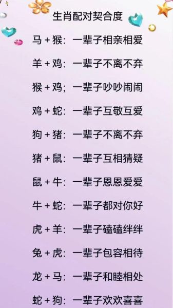 婚姻测试生肖属相（婚姻测试生肖属相合不合真的有效吗）