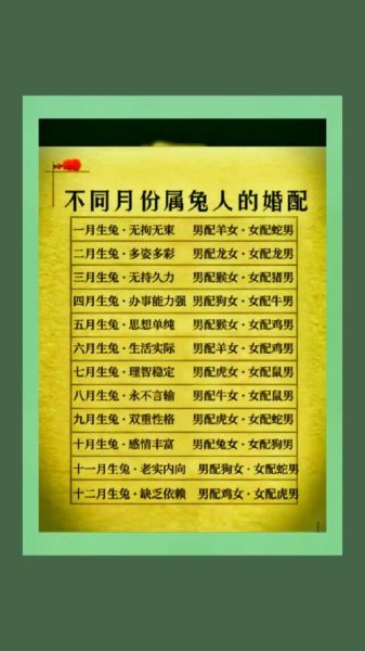 兔子生肖婚姻配对属相（兔子最配哪几个生肖？）