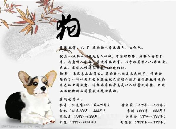 十二生肖狗属相（生肖狗的性格特点和运势）