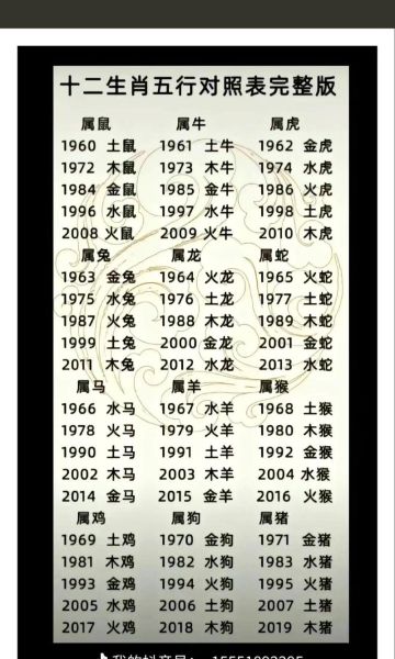 世子属什么生肖属相(世子属什么生肖属相?)