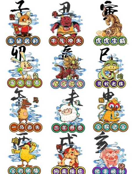 家庭生肖属相祝福语简短（家庭属相简短祝福语大全）