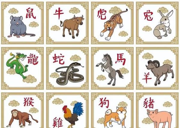 生肖属相2004（2004年属什么生肖？）