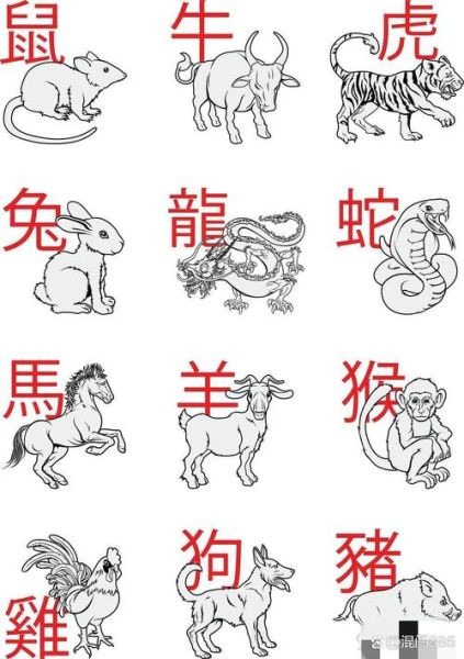 粱永生属哪个生肖属相