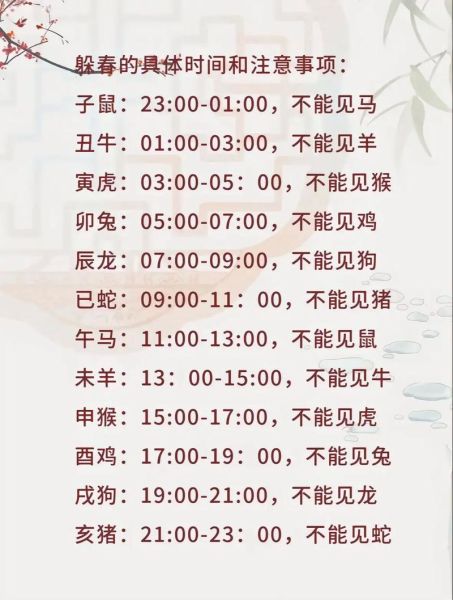 属相生肖的更替（生肖到底哪天切换？农历年还是立春？）