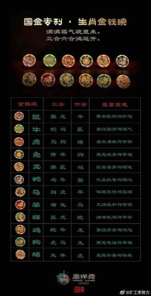 最会攒钱的生肖属相（哪个生肖财运旺？省钱王者Top6榜单🏆）