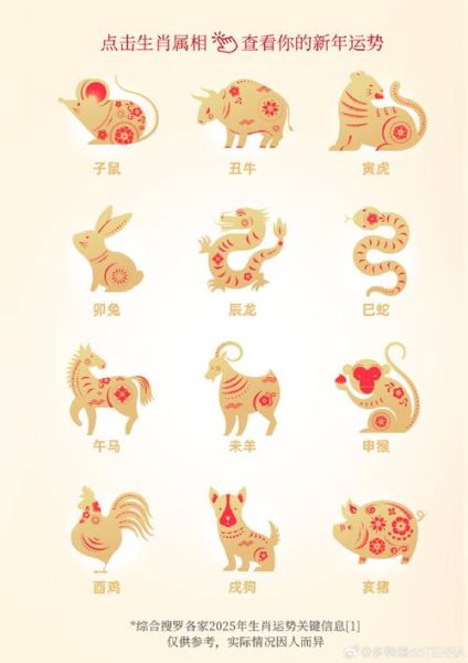 十二生肖最好属相是（十二生肖最好属相是谁？）