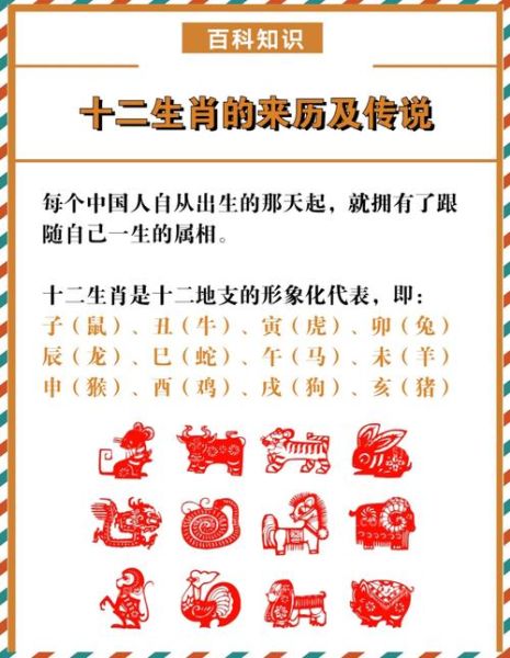 十二生肖属相12生肖（十二生肖排序是怎么来的）