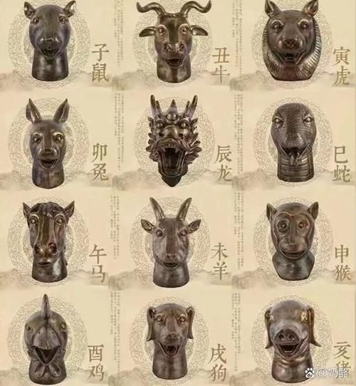 十二生肖属相文物（十二生肖属相文物图鉴）
