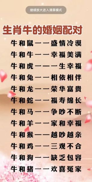 牛最佳生肖属相配对（牛最佳生肖配对表）