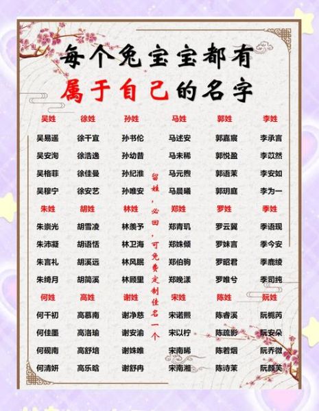 生肖属相取名用字禁忌（属兔宝宝取名忌用字汇总🌿）