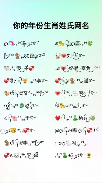 生肖与属相网名（生肖属相网名大全女孩怎么取好听）