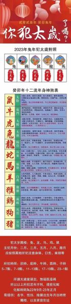 19年太岁生肖属相（19年太岁生肖属相是谁）