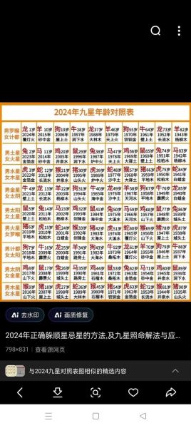 一九六六属相是什么生肖（1966年属什么生肖最准确查询）