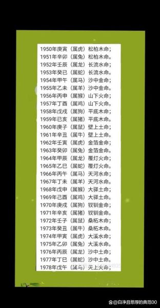 2009什么生肖属相（2009年出生属什么生肖？新手一看秒懂）
