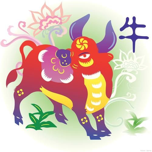中国牛年是什么生肖属相