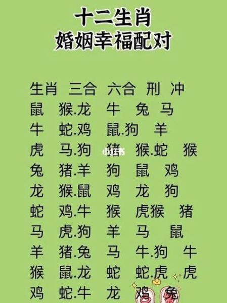 九四零属什么生肖属相（1940年属什么生肖？🐲答案在此！）