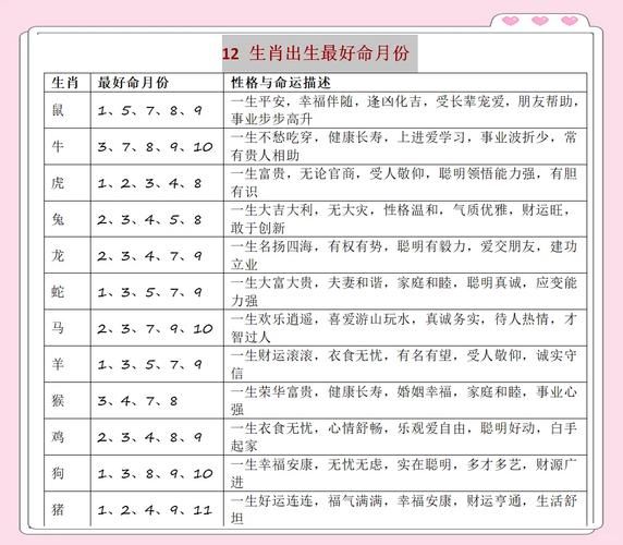 2017年什么生肖属相（2017年出生是什么生肖）