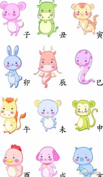 生肖的上等属相（生肖的上等属相有哪些）