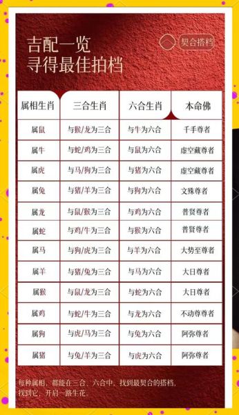 季玟生肖属相（季玟生肖属相是什么）