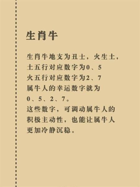生肖属相与数字（生肖属相幸运数字怎么看）