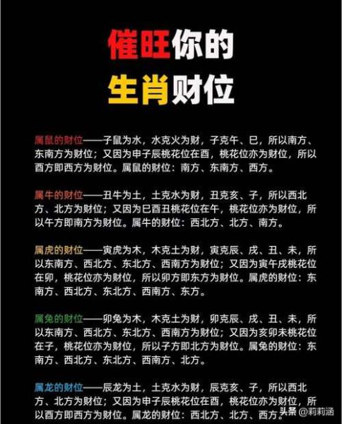 属相按什么界定生肖（属相到底按哪一天算？）