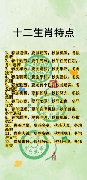 国学传承生肖属相(国学传承生肖属相怎么分)