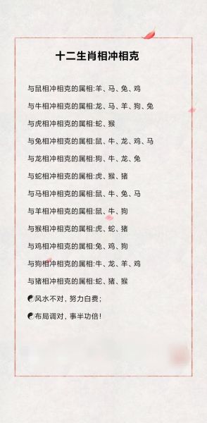 国学传承生肖属相(国学传承生肖属相怎么分)