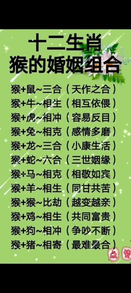 生肖鸡匹配的属相（生肖鸡和什么属相最配）