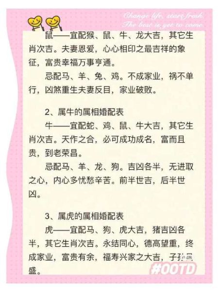 属相婚姻生肖配对查询（属相婚姻生肖配对查询方法详解）