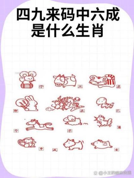 农历生肖属相表（2024最新农历生肖属相表）