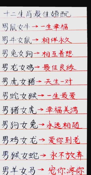 各生肖属相配对表及年龄（十二生肖婚配年龄对照速查表）