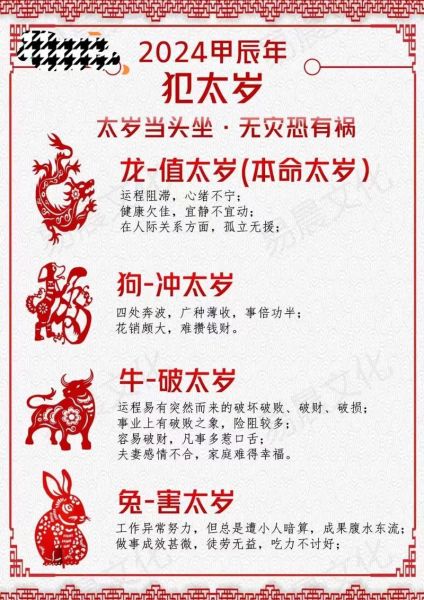 什么是属相太岁生肖（属相太岁是什么意思新手一看就会😎）