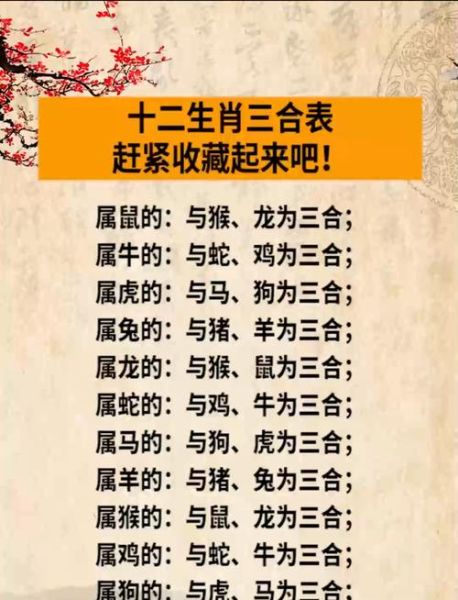 1986什么生肖属相(1986年属什么生肖?最通俗易懂的解答)